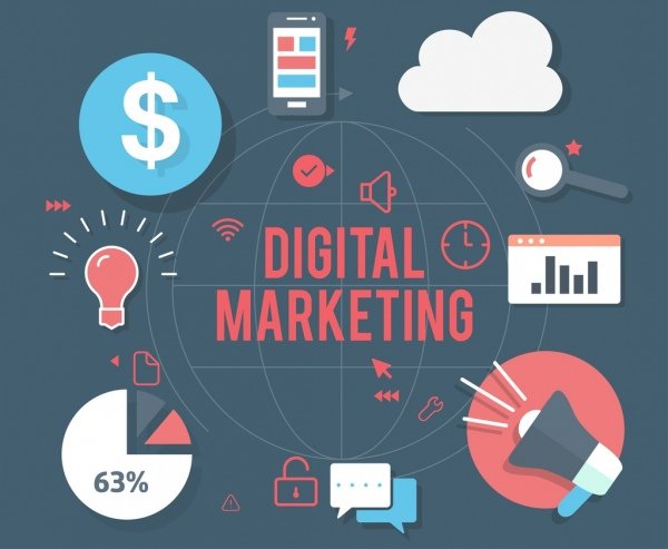 waa maxaay digital marketing